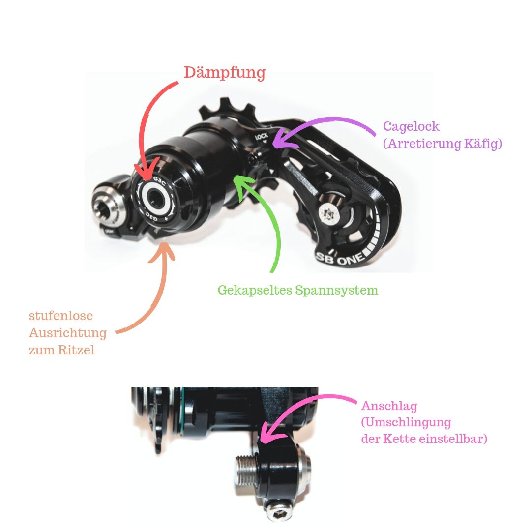 SB ONE - SB ONE G3C DRIVE - for Sram XD / SET